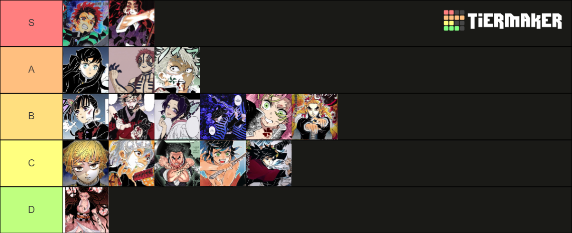 Demon Slayer Characters Tier List Community Rankings Tiermaker Demon Slayer Characters Tier List Community Rankings Tiermaker