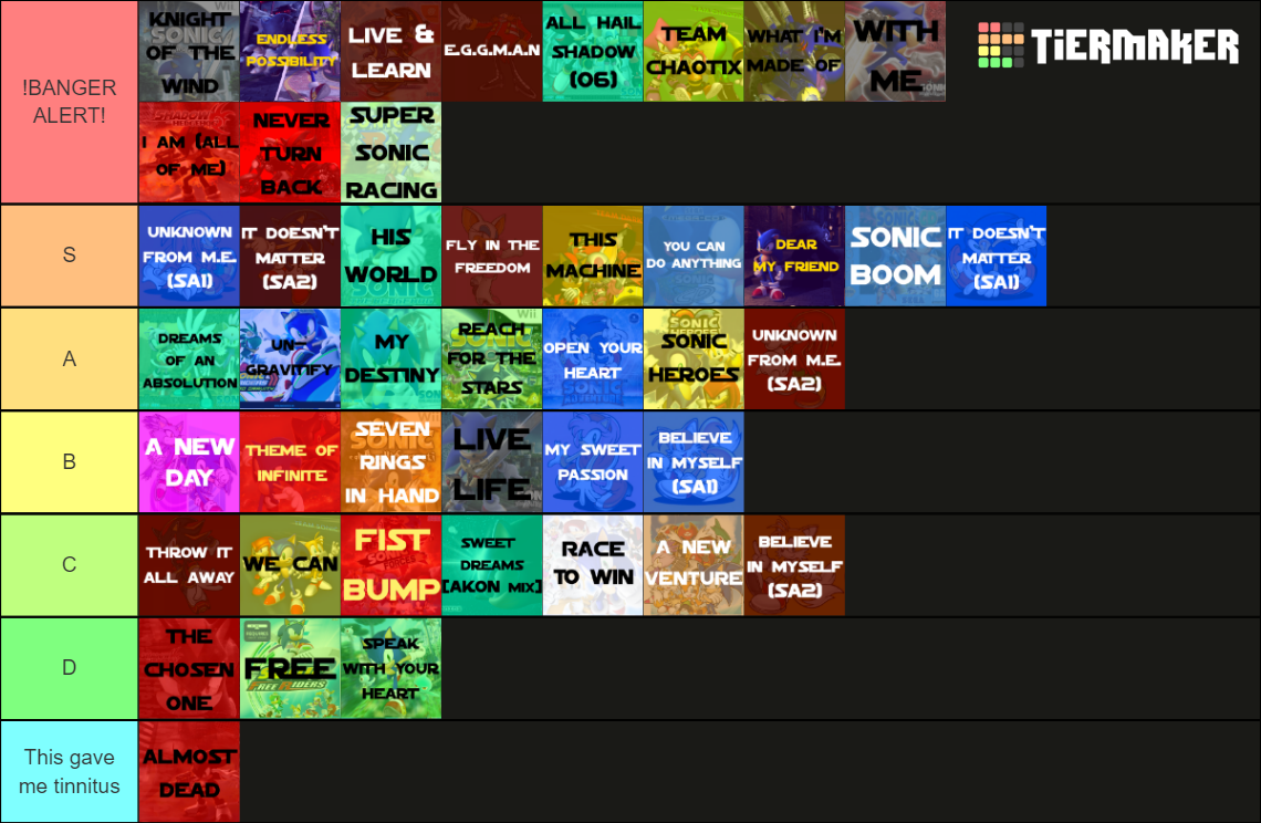 Sonic Songs Tier List Community Rankings TierMaker sonic-songs-tier-list-community-rankings-tiermaker