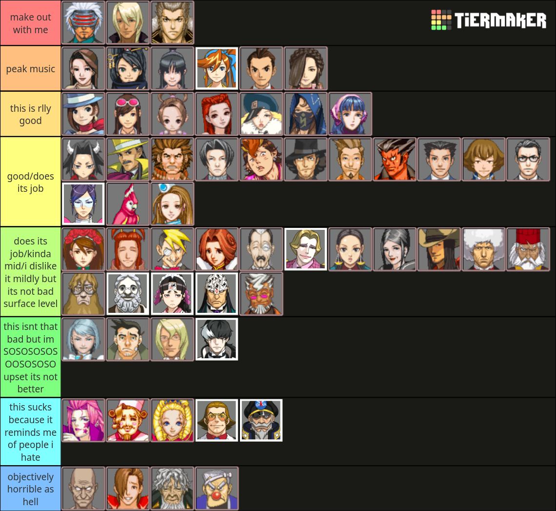 All Ace Attorney Characters Tier List (Community Rankings) - TierMaker