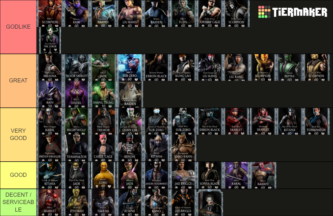 MK Mobile Diamond (FULL) Tier List Rankings) TierMaker