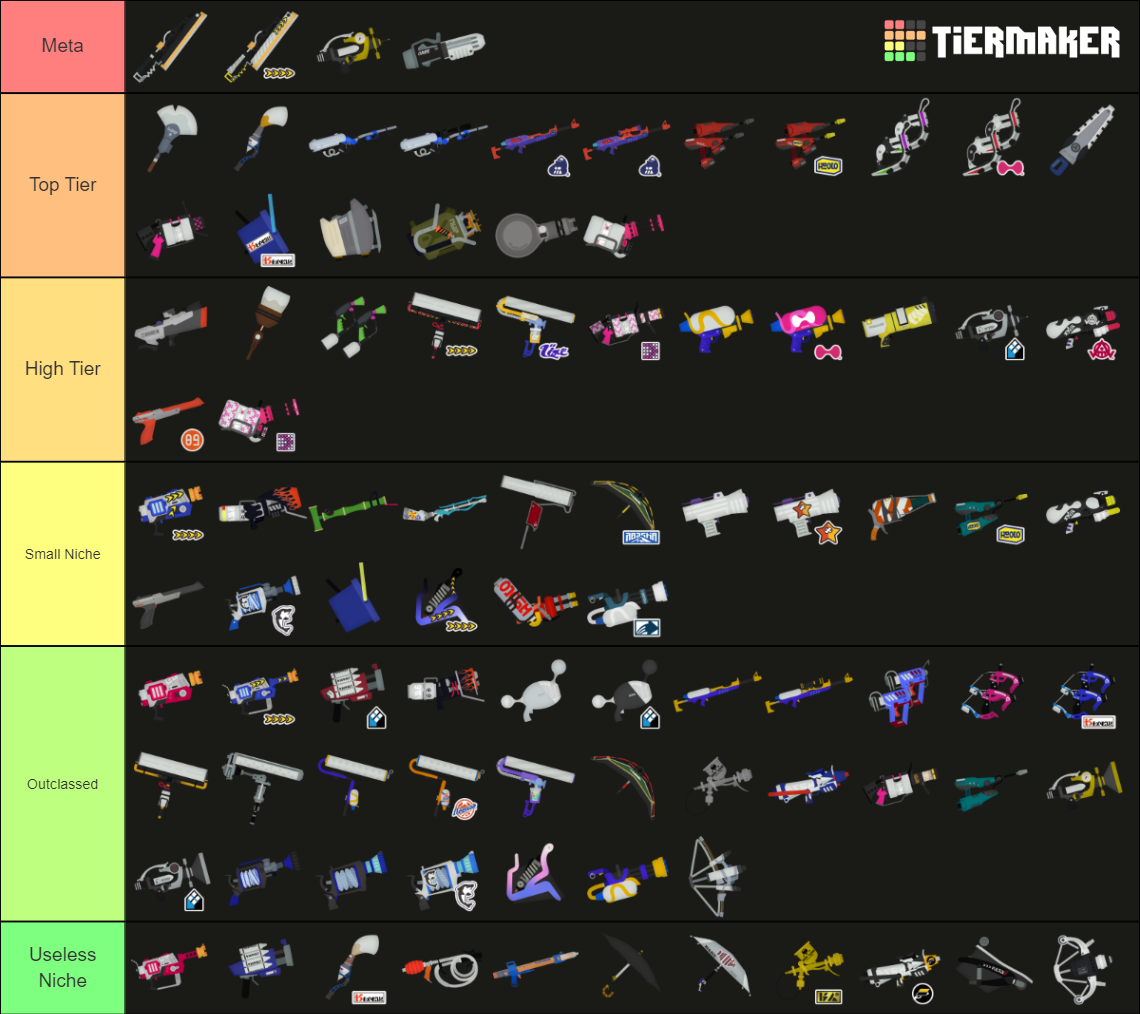 Splatoon 3 Weapons (Sizzle Season 2023) Tier List (Community Rankings ...