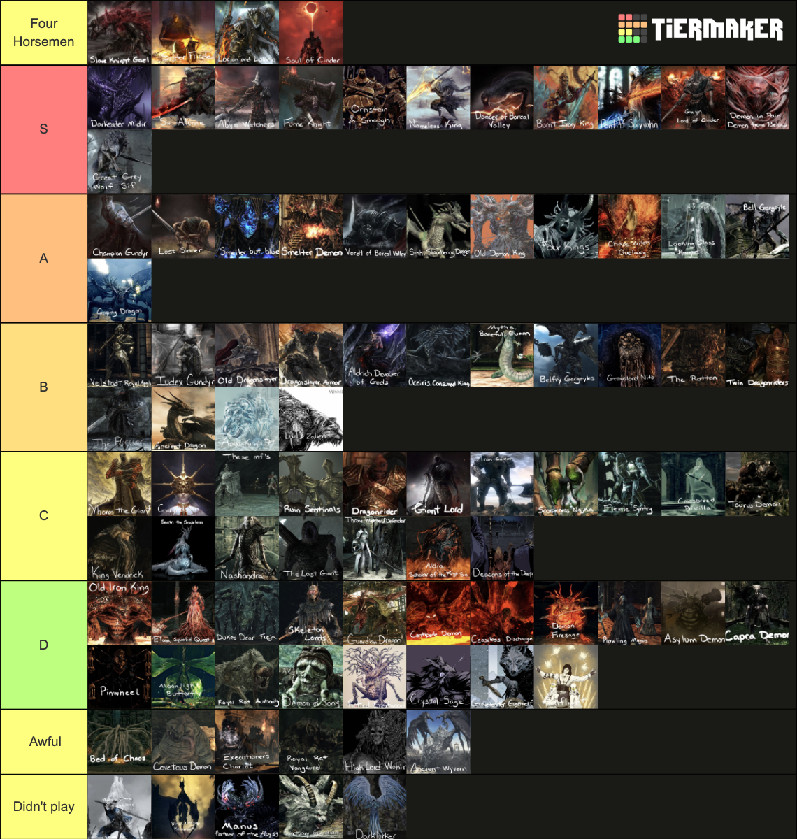 Dark Souls Trilogy Bosses Ranked Tier List Community Rankings TierMaker