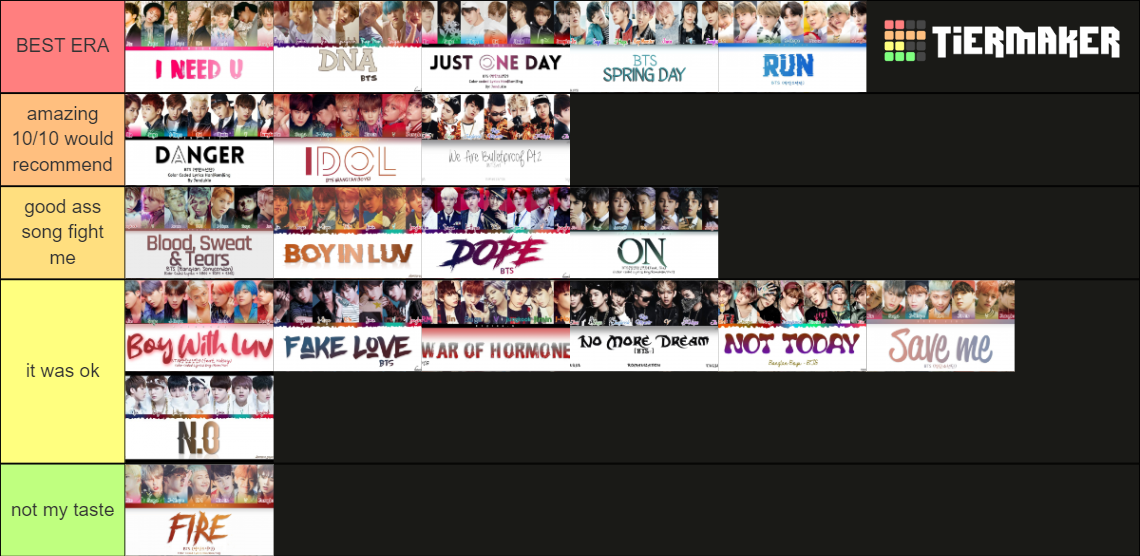 BTS Title Tracks Tier List Community Rankings TierMaker