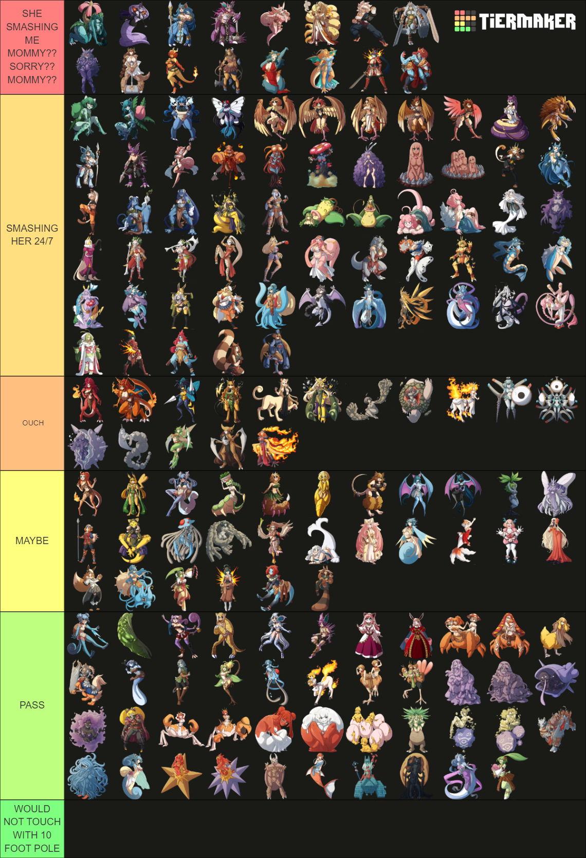 Kínkymation Pokémusu Tier List (Community Rankings) - TierMaker