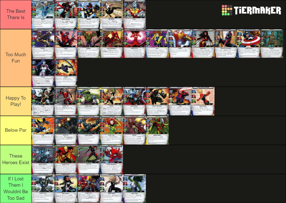 Marvel Champions Characters Tier List Rankings) TierMaker