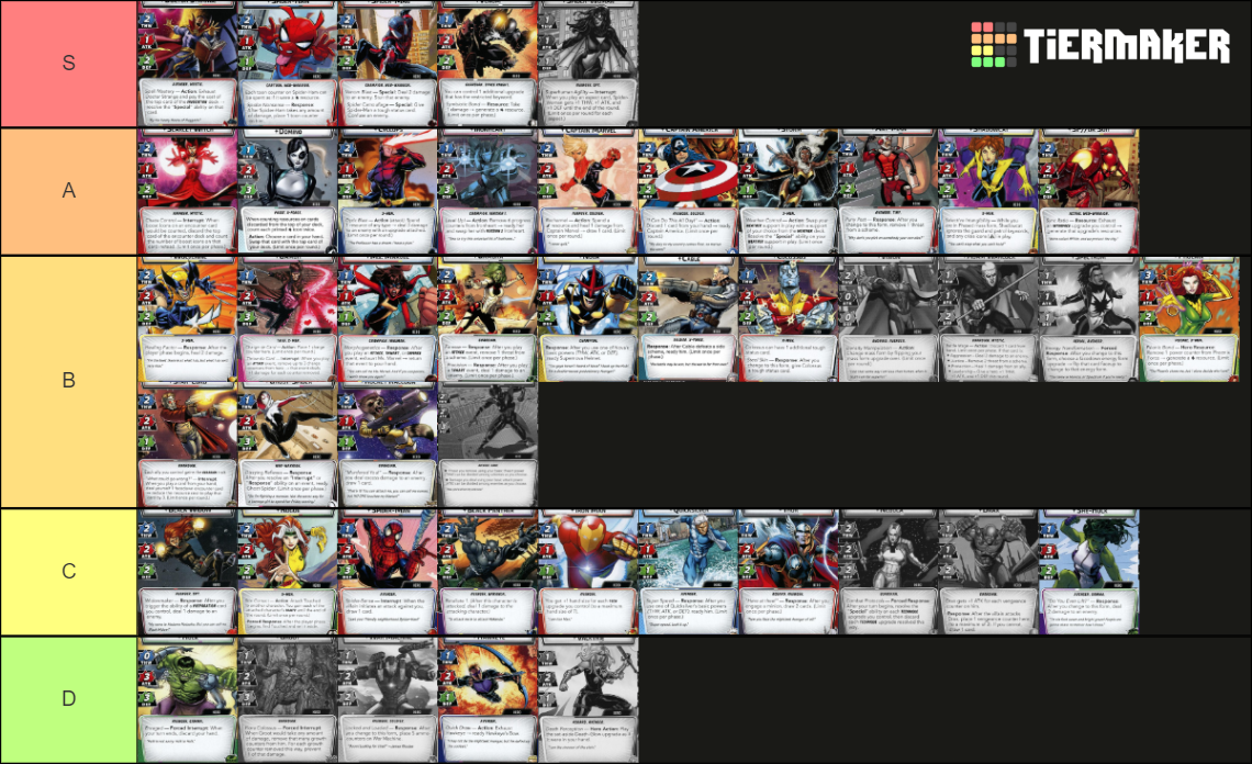 Marvel Champions 9/7 Tier List Rankings) TierMaker