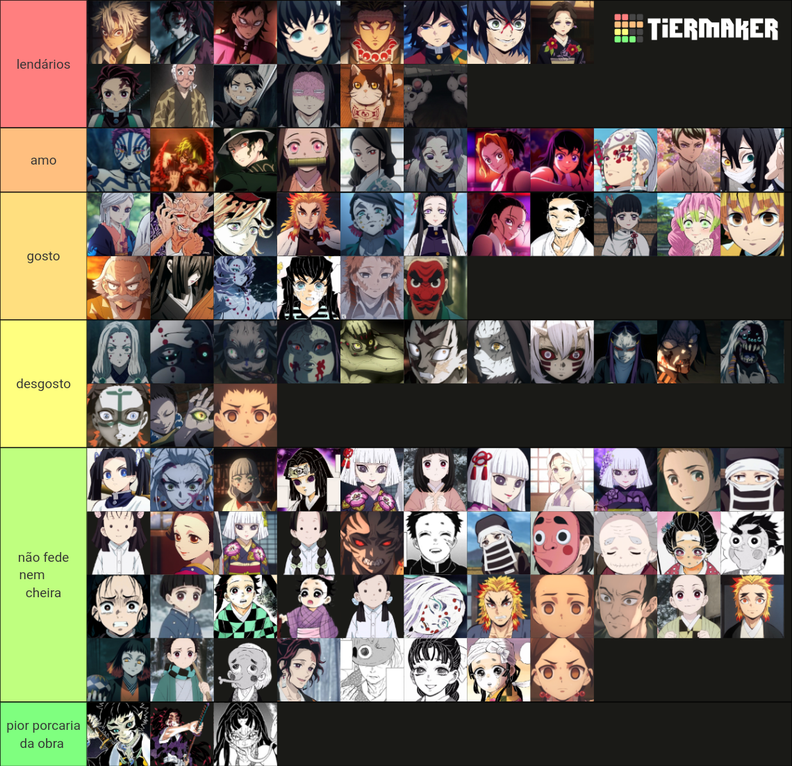 Personajes de Kimetsu No Yaiba Tier List (Community Rankings) - TierMaker