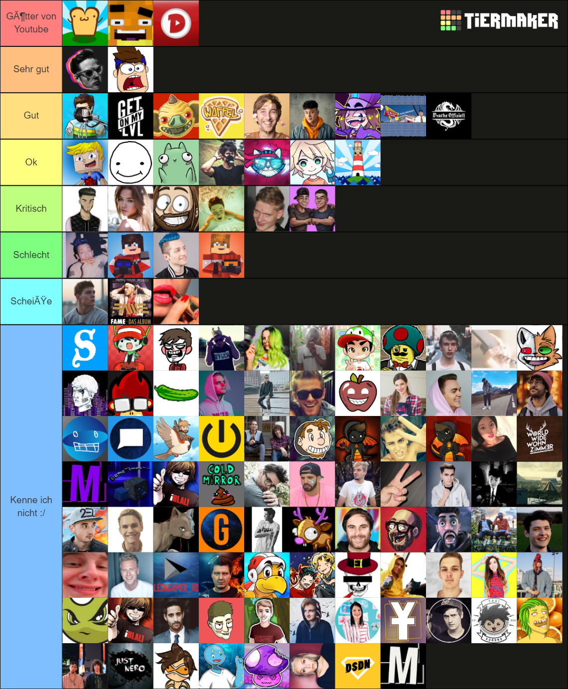 German youtuber/Deutsche Youtuber Tier List (Community Rankings ...