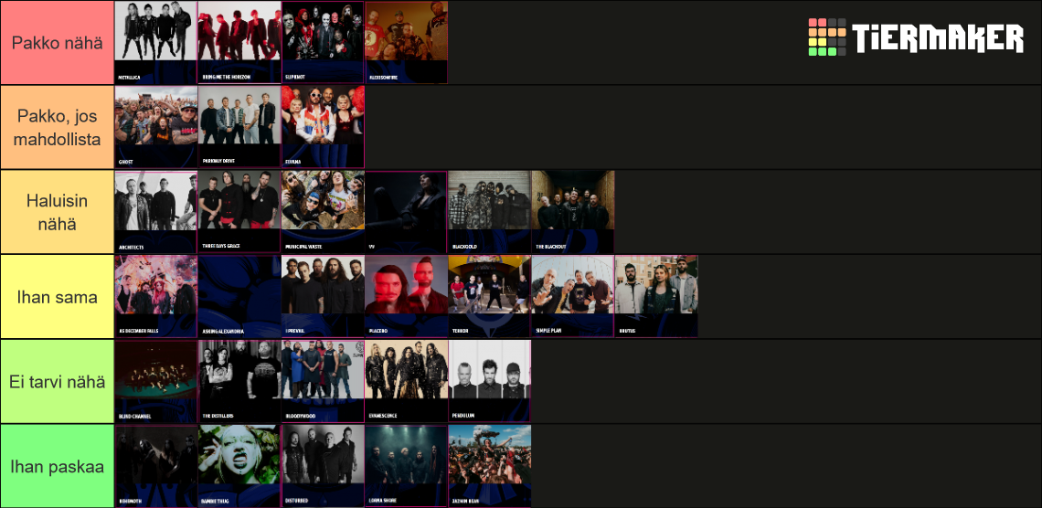 Download Festival 2023 Tier List (Community Rankings) - TierMaker