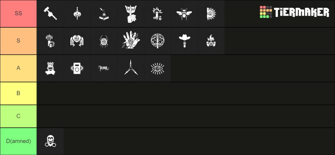 Decaying Winter: The Last Strandeds Perk Tierlist Tier List (Community ...