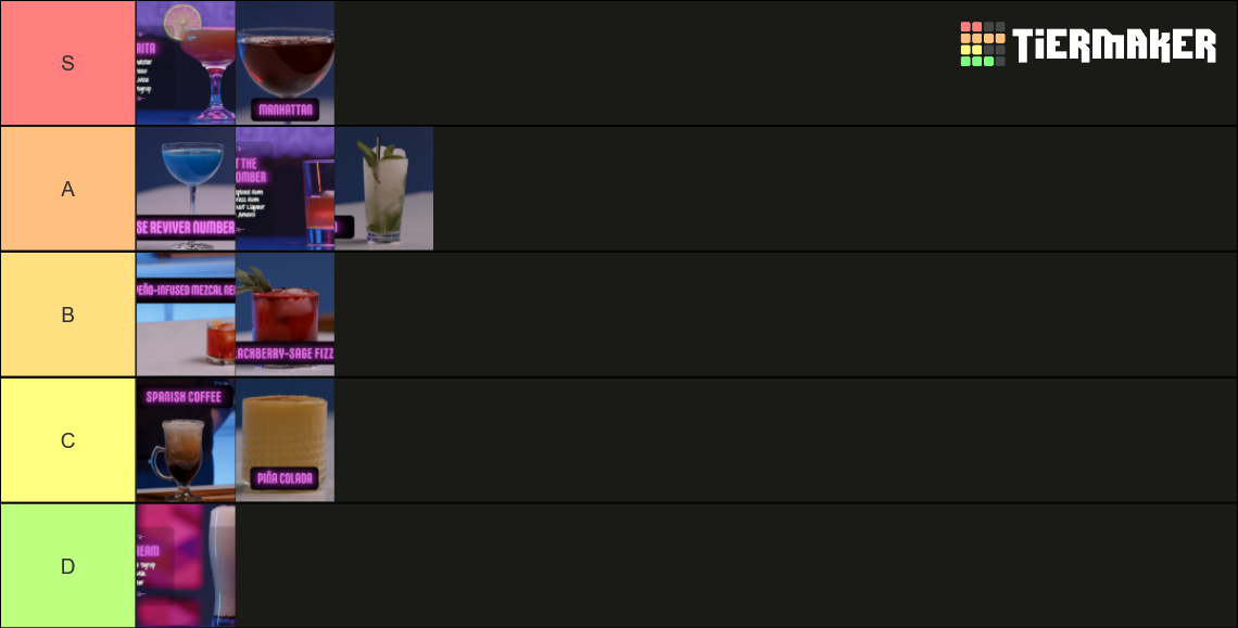 Dirty Laundry Cocktails Tier List Rankings) TierMaker