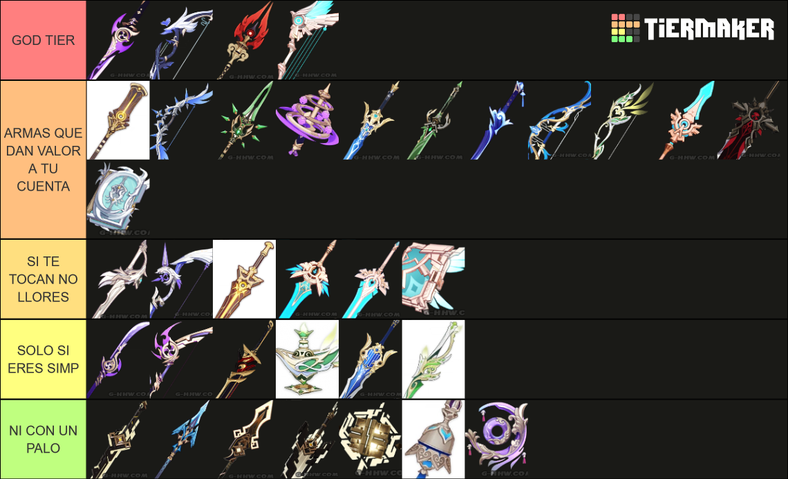 Genshin Impact 5 Star Weapon Tierlist Tier List (Community Rankings ...