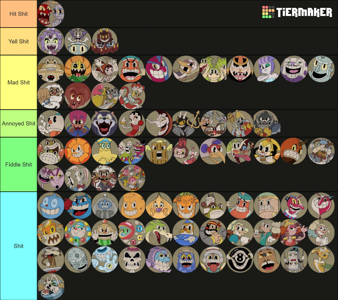 Cuphead Dlc Phases Tier List Community Rankings Tiermaker 