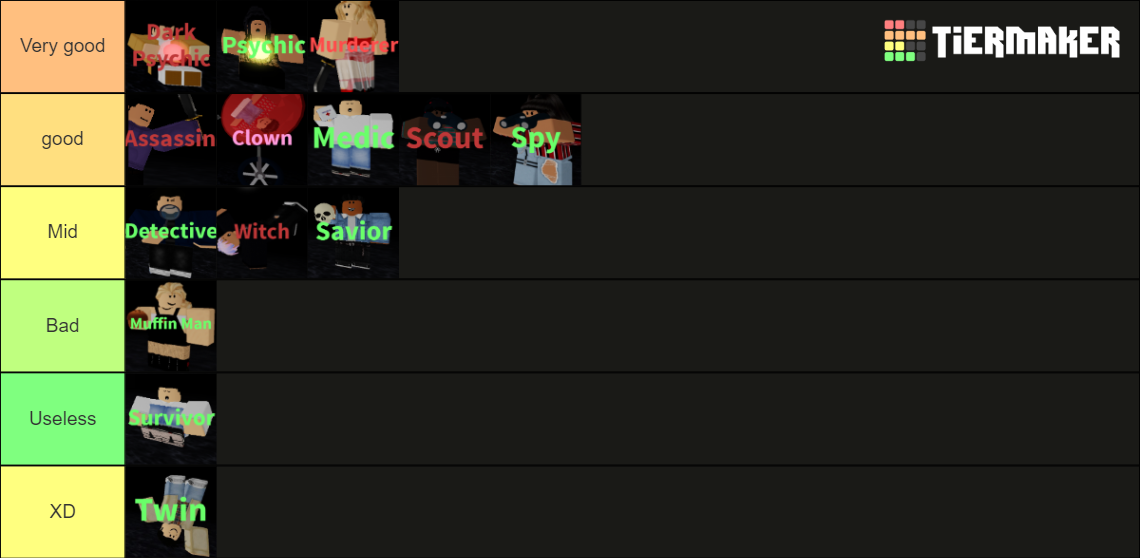 Flicker Roles Tier List Rankings) TierMaker