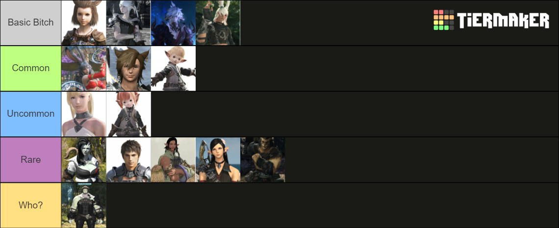 Ffxiv Race List Tier List Community Rankings Tiermaker