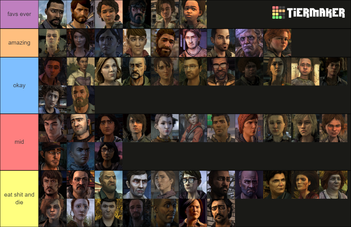 TWDG Characters [All 4 Seasons] Tier List (Community Rankings) - TierMaker