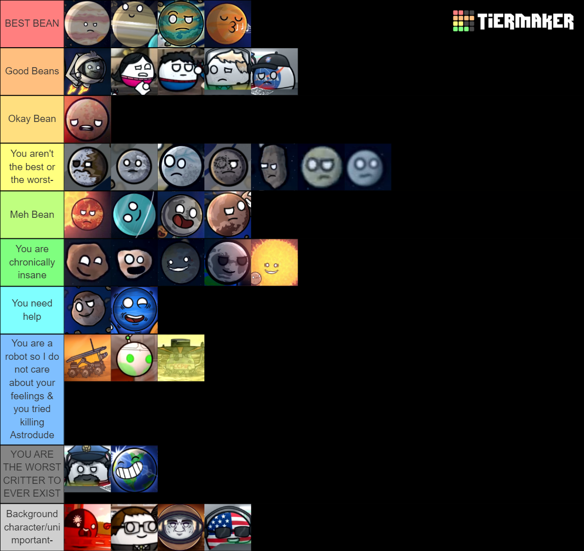 solarballs-tierlist-tier-list-community-rankings-tiermaker