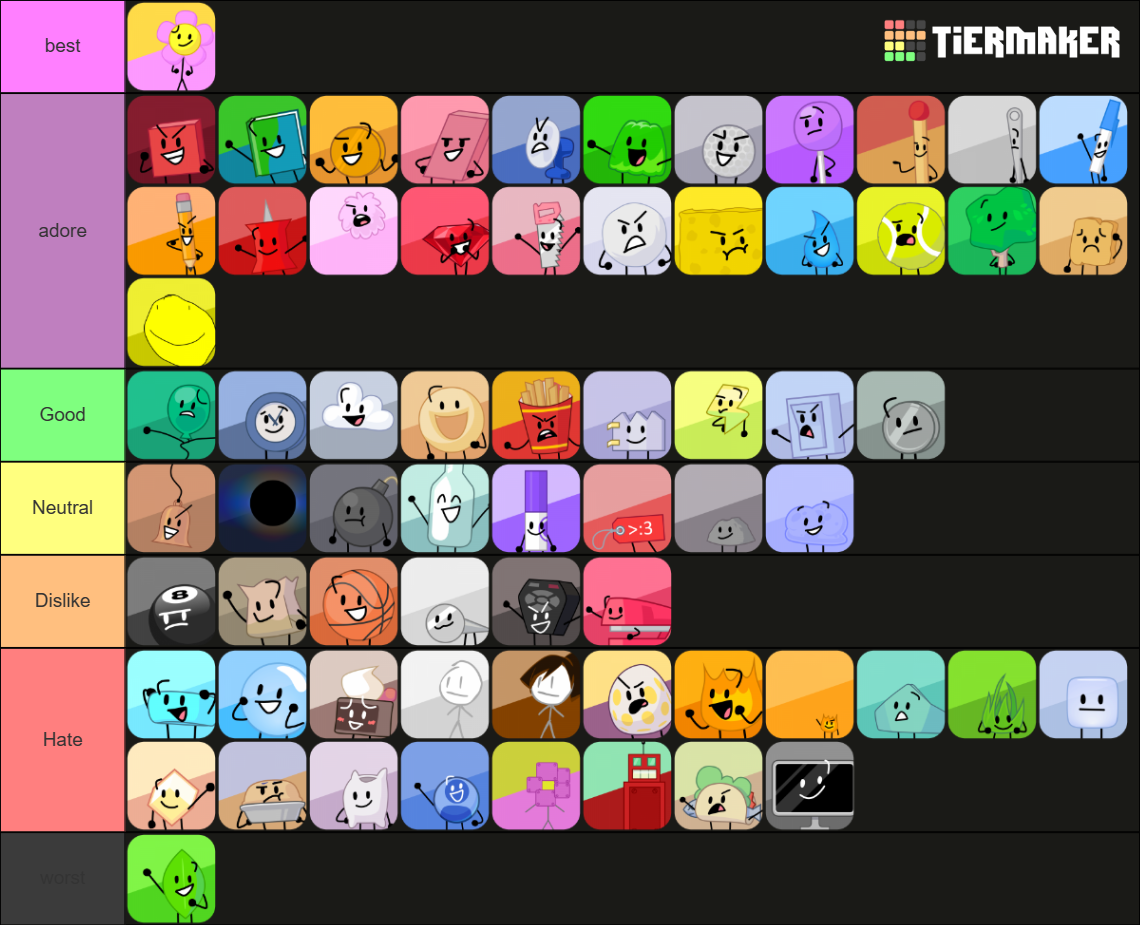 All 68 BFB/TPOT Contestants (NEW qKitti icons!) Tier List