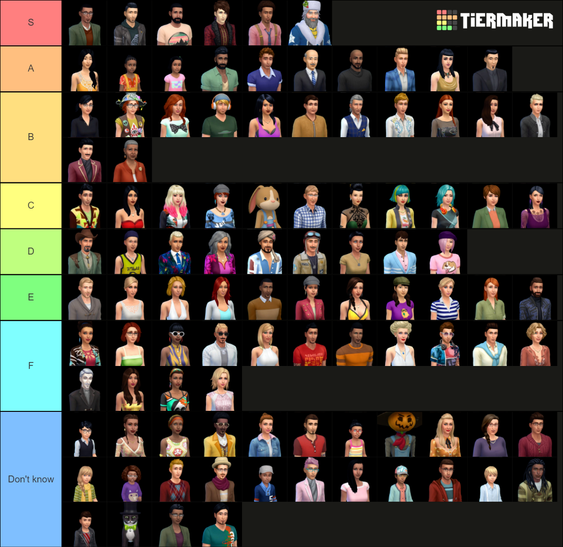 Sims 4 Townies Tier List (Community Rankings) - TierMaker