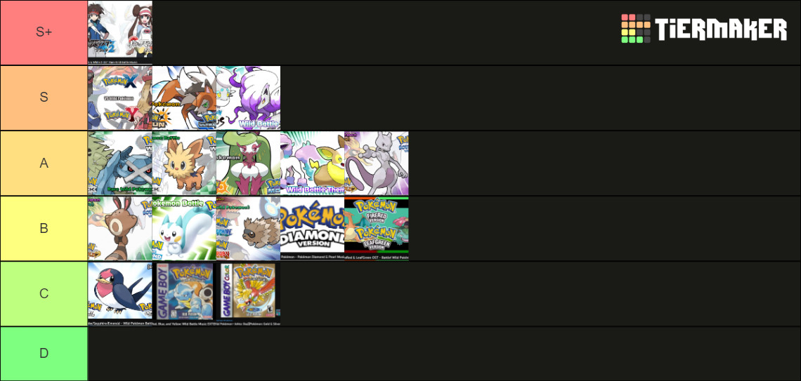 Pokemon Wild battle theme Tier List Rankings) TierMaker