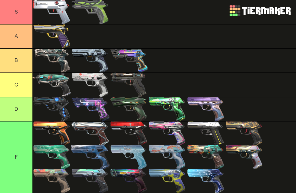 Valorant Classic Skins December 2022 Tier List Community Rankings 