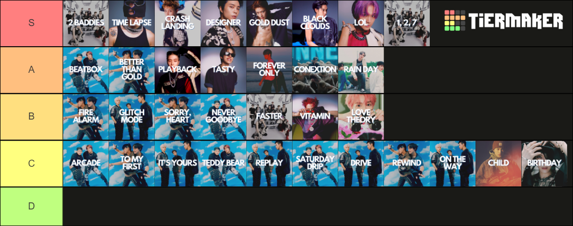 Every NCT Release in 2022 (Beatbox, 2 Baddies, NCT Lab) Tier List ...