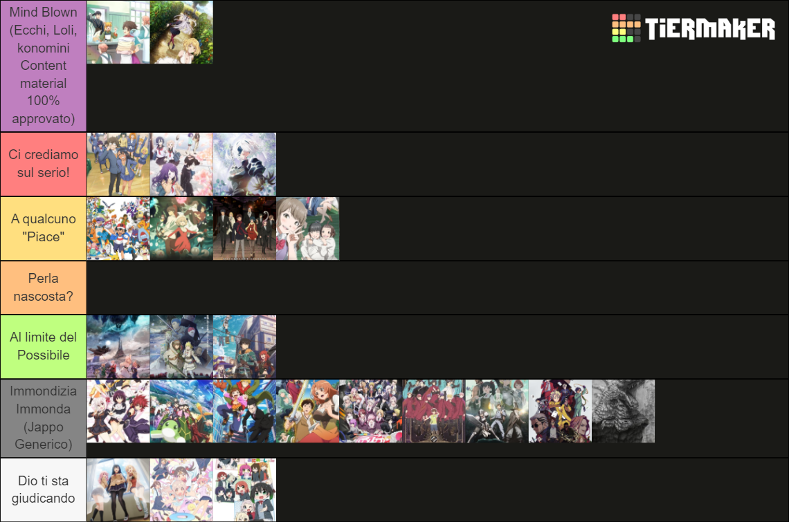 Anime in Uscita 2023 Tier List Rankings) TierMaker