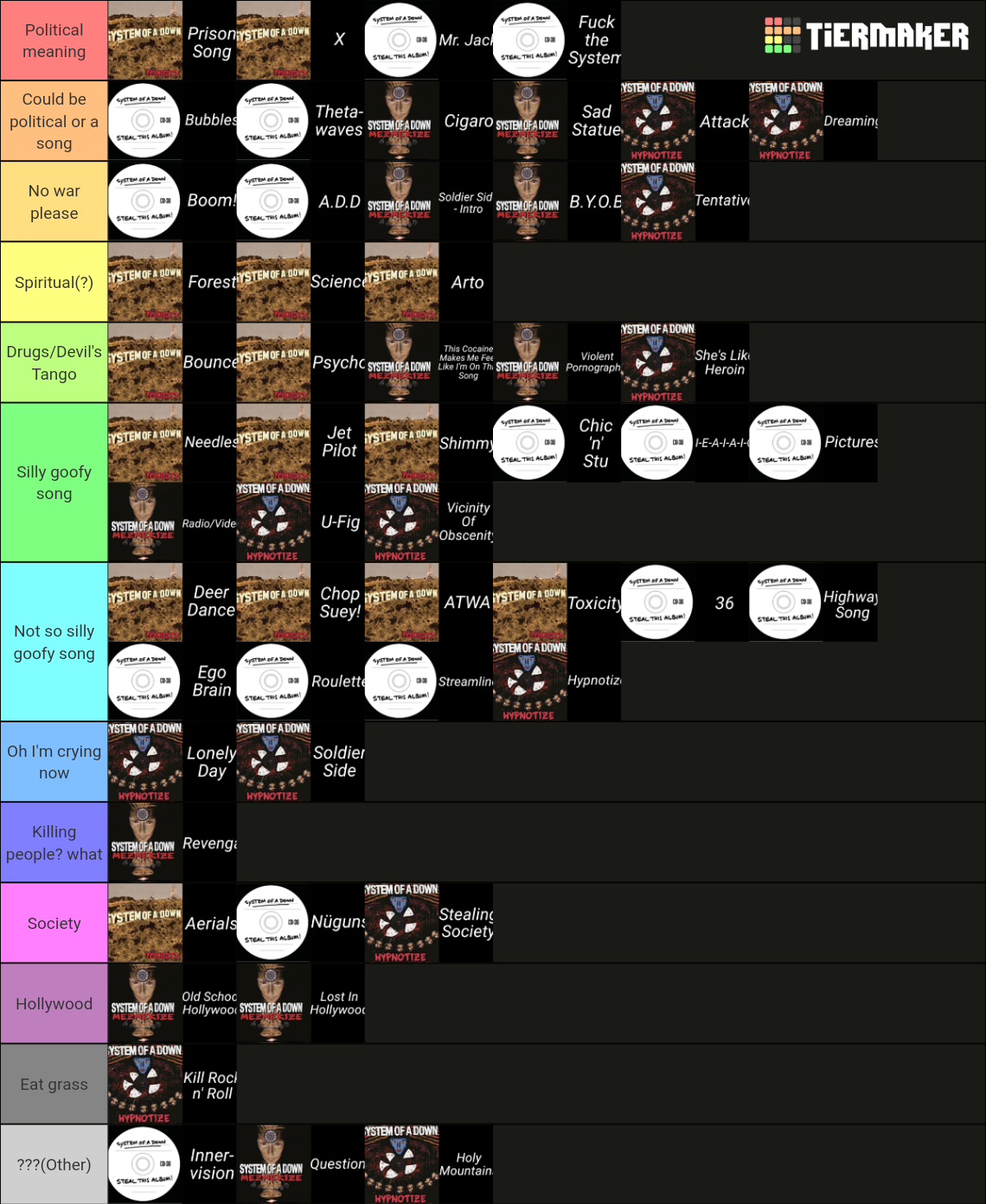 System of a Down Song meanings Tier List Rankings) TierMaker