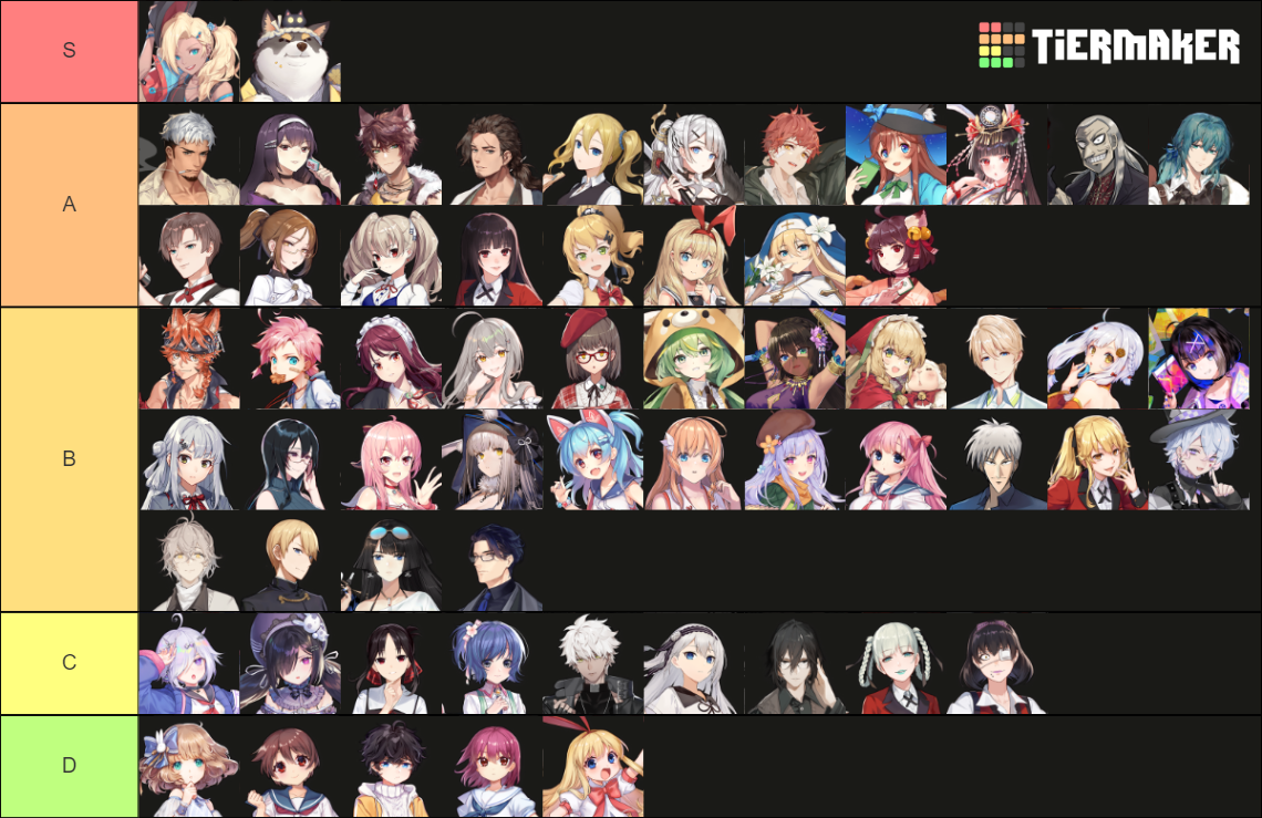 Mahjong Soul Characters (as of August 2022) Tier List (Community ...