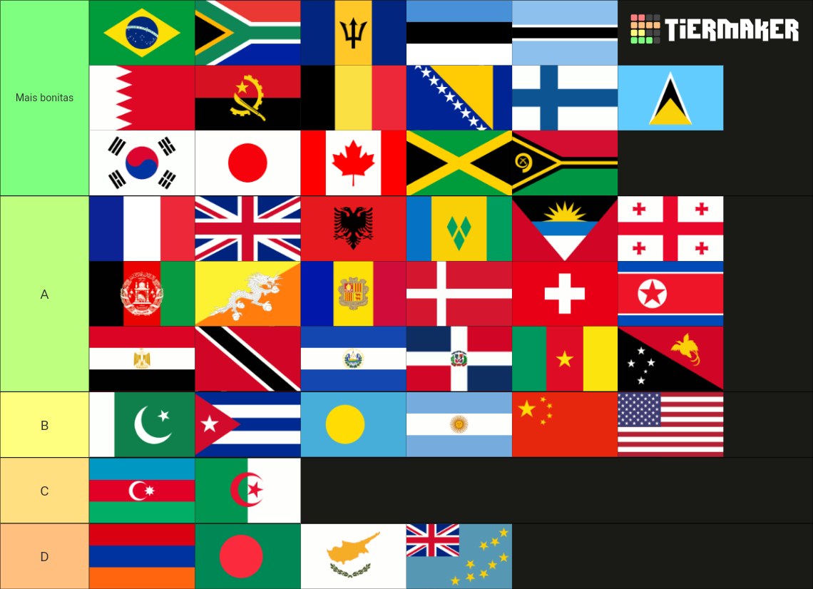 world-flags-tier-list-community-rank-tiermaker-vrogue