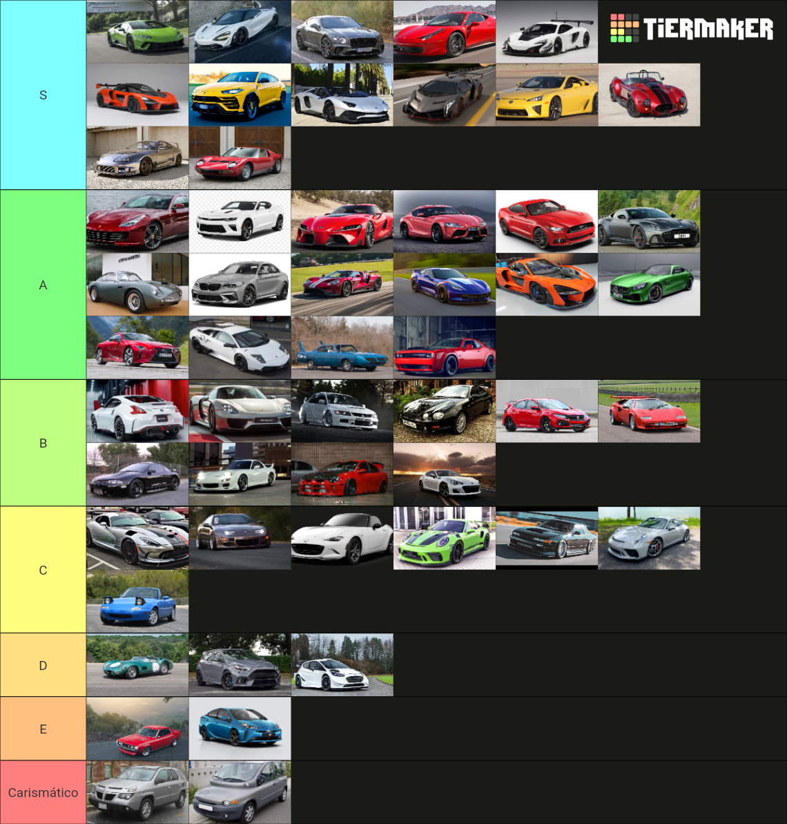 Ultimate Car Tier List (Community Rankings) - TierMaker