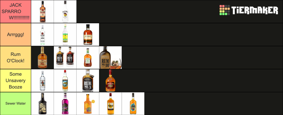 Rum Tier List (Community Rankings) - TierMaker