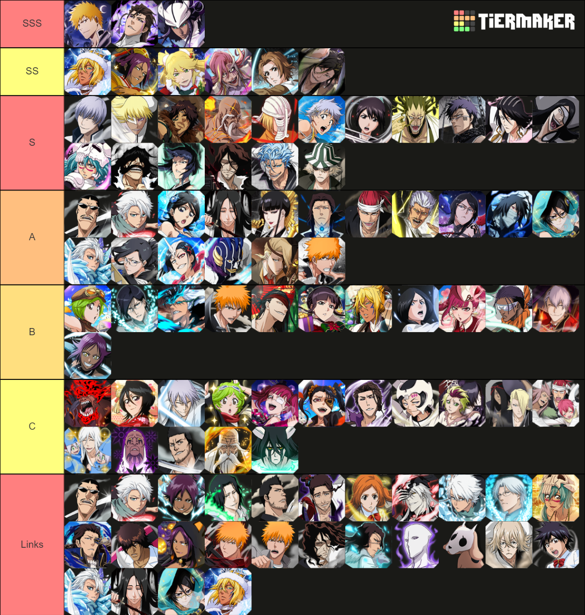 Bleach Brave Souls Tier List June 2024 Bette Chelsae