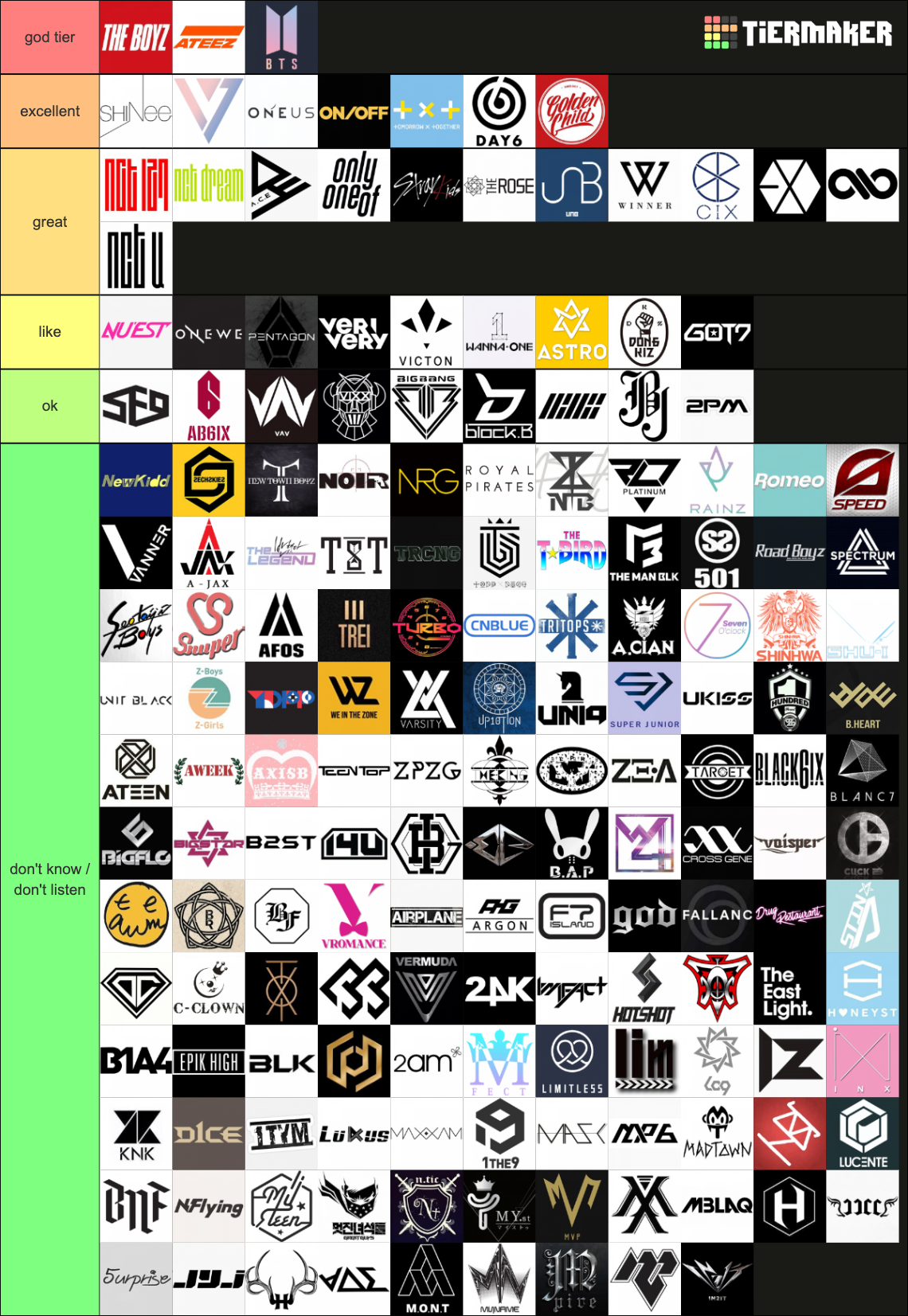 Kpop Groups Ranking Tier List Community Rankings Tiermaker Hot Sex Picture