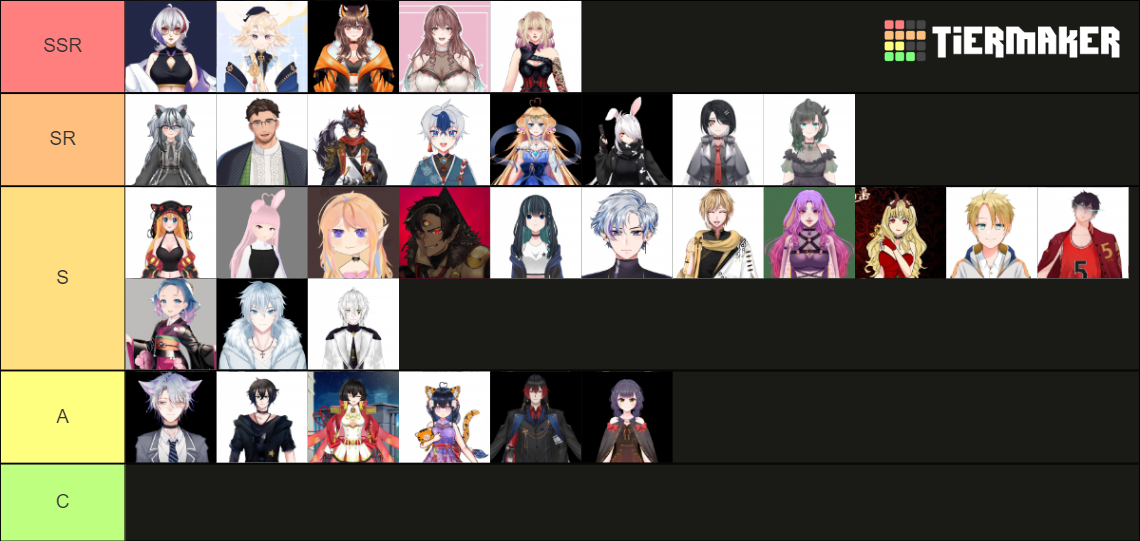 TIER VTUBER Tier List (Community Rankings) - TierMaker