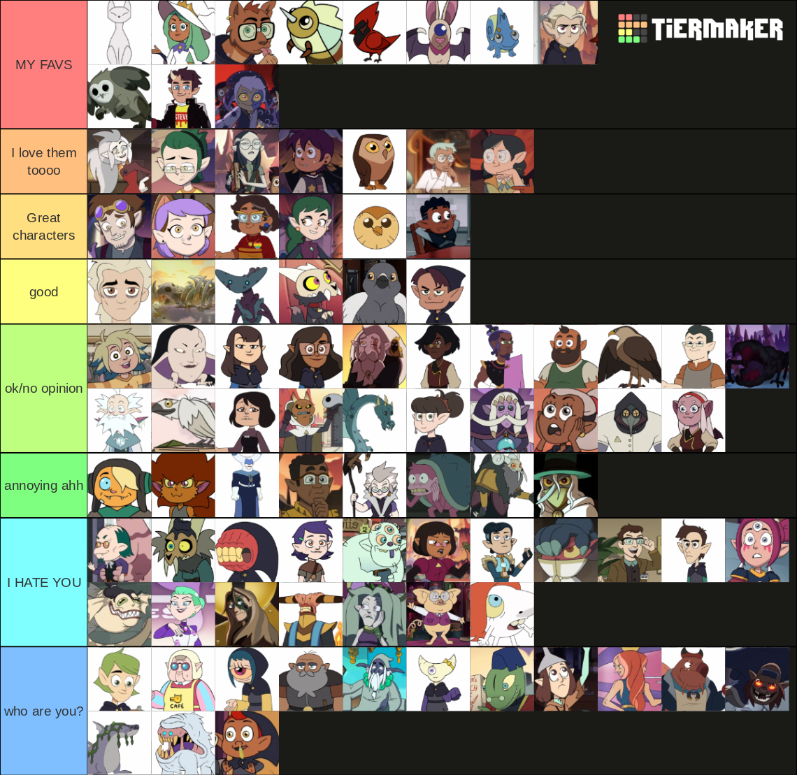 Toh Character Tierlist S3 Updated Tier List Community Rankings Tiermaker 2062