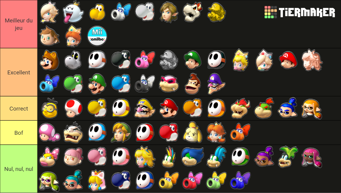 Mario kart 8 Deluxe perso v2 Tier List Rankings) TierMaker
