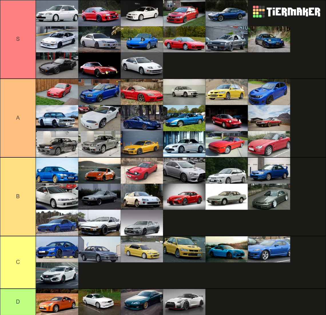 JDM CARS (58 CARS) Tier List (Community Rankings) - TierMaker