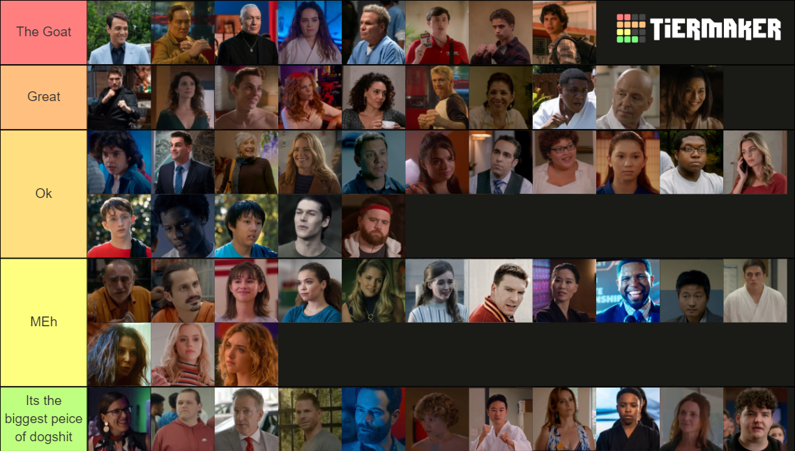 Cobra Kai Characters Tierlist (after season 5) 70 characters Tier List