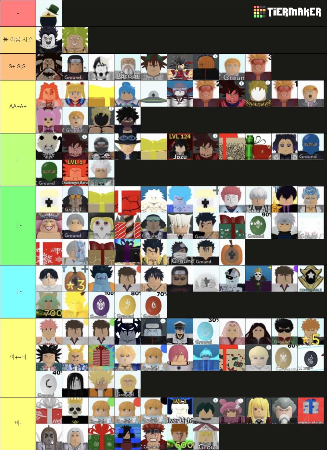 Astd Trading B-~SS Tier List (Community Rankings) - TierMaker