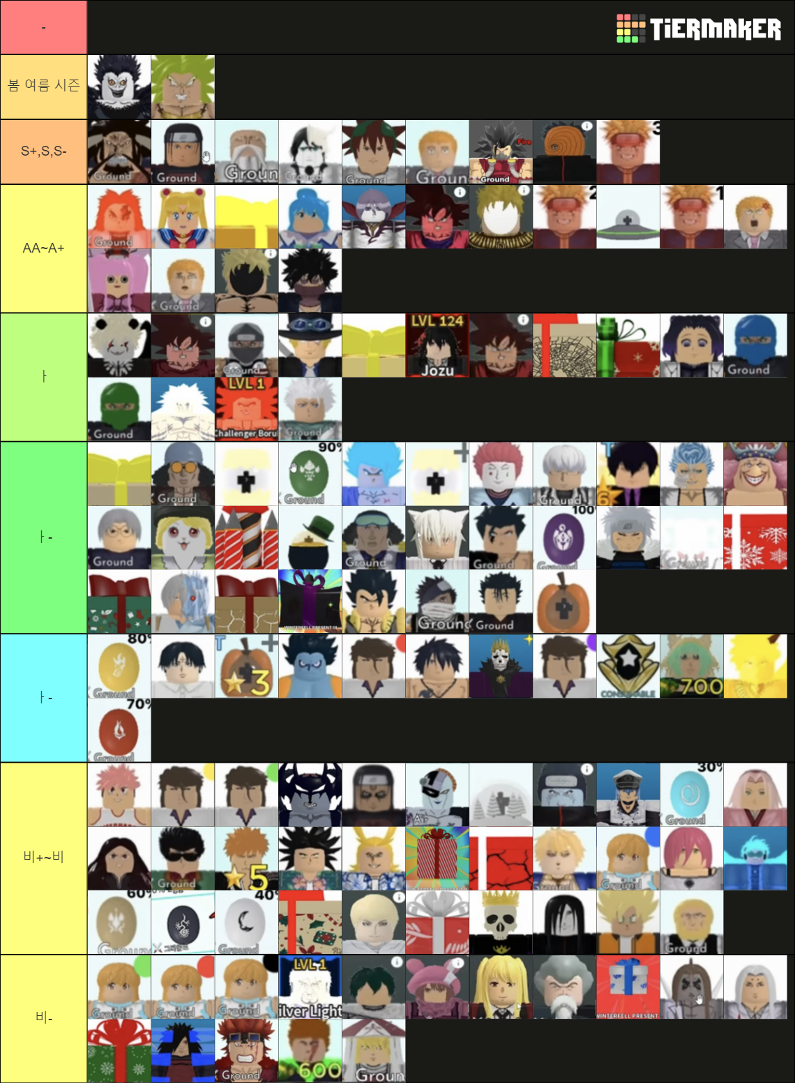 Astd Trading B-~SS Tier List (Community Rankings) - TierMaker