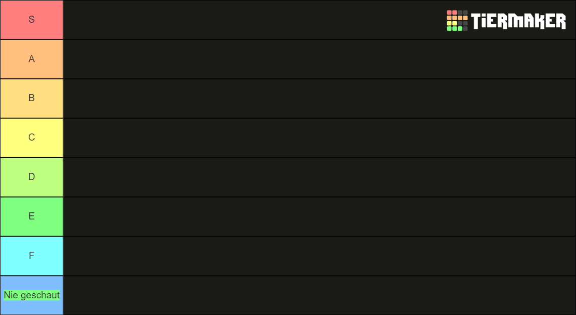 German YouTuber & Streamer Tier List Rankings) TierMaker