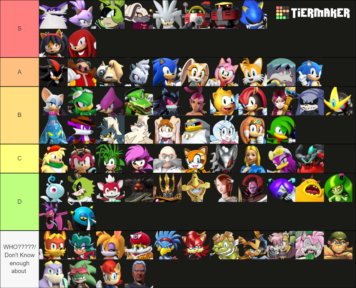 Ranking Sonic Characters Tier List Community Rankings Tiermaker Sexiezpicz Web Porn