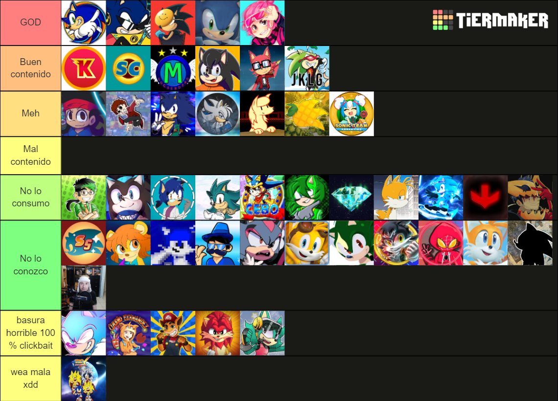 SONICTUBERS hispanos (2022) Tier List Rankings) TierMaker