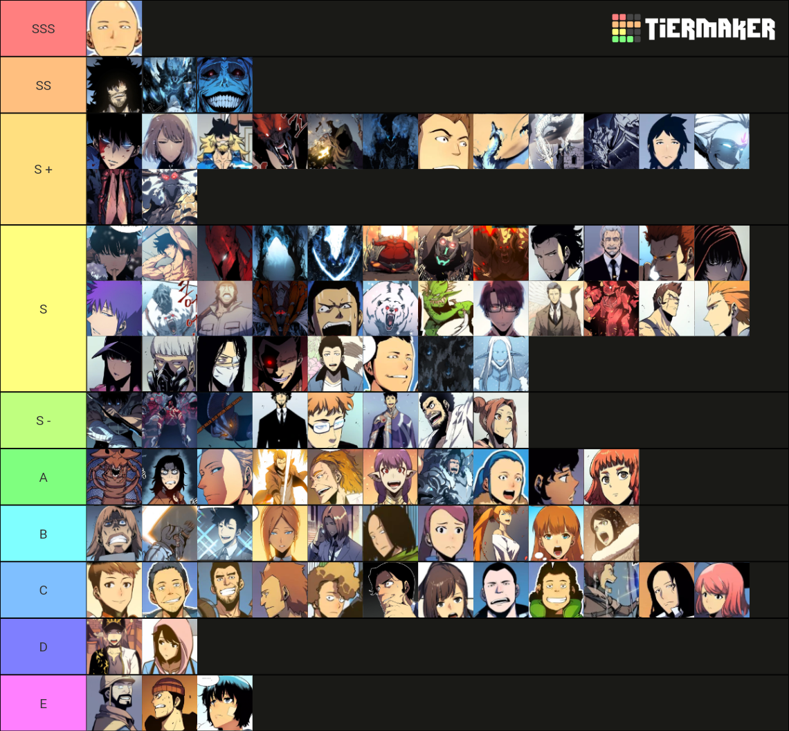 All Solo Leveling Characters Tier List (Community Rankings) - TierMaker