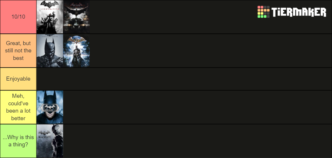 Batman: Arkham Games Tier List (Community Rankings) - TierMaker