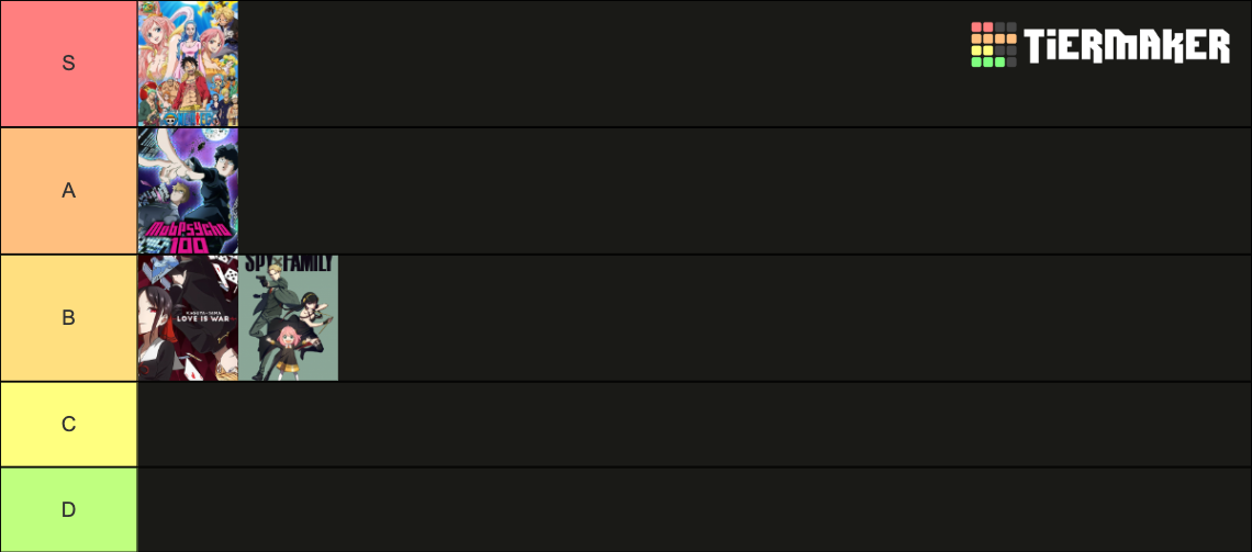 Animes - 2023 Tier List (Community Rankings) - TierMaker