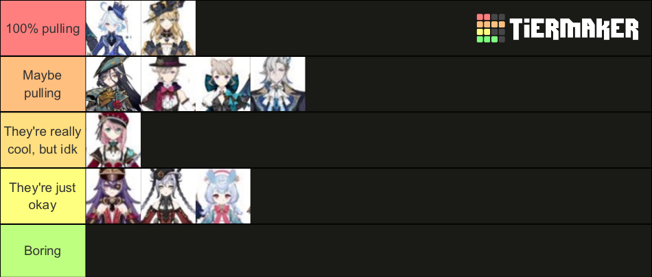 Genshin Leaked Fontaine Characters Tier List Community Rankings genshin-leaked-fontaine-characters-tier-list-community-rankings