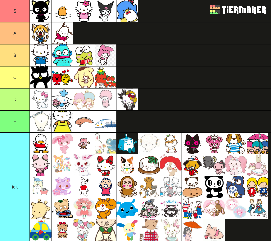 SANRIO CHARACTER TIER LIST Tier List (Community Rankings) - TierMaker