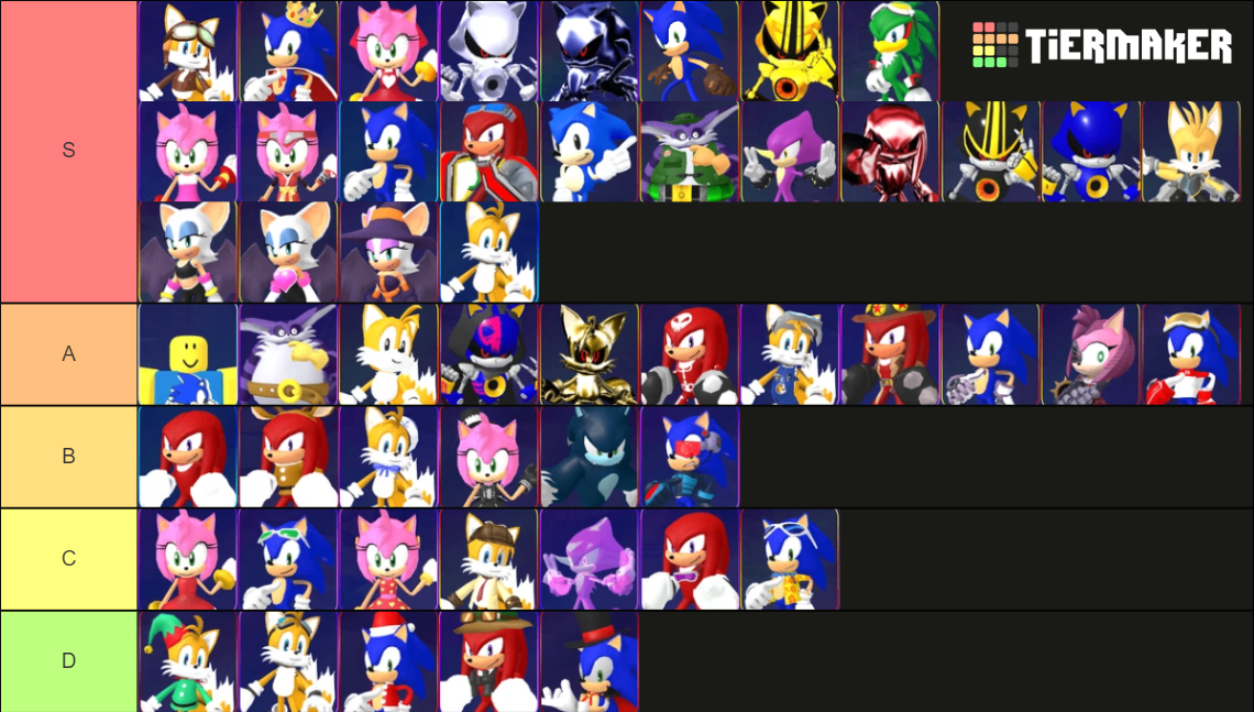 Sonic Speed Simulator skins Tierlist !!! Tier List (Community Rankings ...